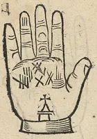 An illustration from La Chiromance et phisiognomie par le regard des membres de l'homme..., le tout mis en françois par Antoine du Moulin masconnois (1638)