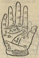 An illustration from La Chiromance et phisiognomie par le regard des membres de l'homme..., le tout mis en françois par Antoine du Moulin masconnois (1638)