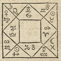 Picture 63 of 63 from La Chiromance et phisiognomie par le regard des membres de l'homme..., le tout mis en françois par Antoine du Moulin masconnois (1638), leaf 306