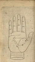 An illustration from La chiromancie medicinale. Accompagnée d'un Traité de la physionomie, & d'un autre des marques qui paroissent sur les ongles des doigts...trad. par Philippe Henry Treusches (1665)