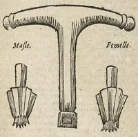Picture 4 of 6 from Oeuvres chirurgicales...divisées en deux parties...derniere edition soigneusement reveue & enrichie de diverses figures inventées par l'autheur (1658), leaf 528