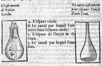 Picture 7 of 8 from Quatre livres des secrets de medecine et de la philosophie chymique, faits francois par M. Jean Liebaut...derniere edition (1600), leaf 275