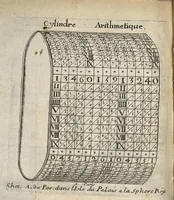 Picture 4 of 4 from Dissertations academiques sur la nature du froid et du chaud...avec un discours sur la construction & l'usage d'un cylindre arithmetique... (1671), leaf 314