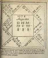 An illustration from La restitution de Pluton...des mines & minieres de France, cachées & detenues... (1640)