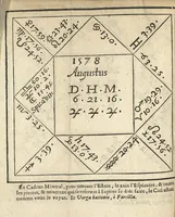 An illustration from La restitution de Pluton...des mines & minieres de France, cachées & detenues... (1640)