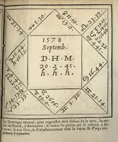 An illustration from La restitution de Pluton...des mines & minieres de France, cachées & detenues... (1640)