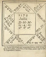 An illustration from La restitution de Pluton...des mines & minieres de France, cachées & detenues... (1640)