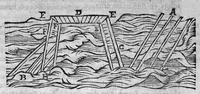 An illustration from Les livres de Hierosme Cardanus médecin Milannois, intitulez de la Subtilité, & subtiles inventions, ensemble les causes occultes et les raisons d'icelles (1642)