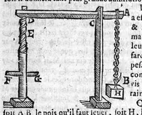 An illustration from Les livres de Hierosme Cardanus médecin Milannois, intitulez de la Subtilité, & subtiles inventions, ensemble les causes occultes et les raisons d'icelles (1642)