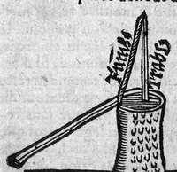 An illustration from Les livres de Hierosme Cardanus médecin Milannois, intitulez de la Subtilité, & subtiles inventions, ensemble les causes occultes et les raisons d'icelles (1642)