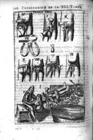 An illustration from L'arcenal de chirurgie (1675)