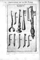 An illustration from L'arcenal de chirurgie (1675)