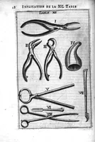 An illustration from L'arcenal de chirurgie (1675)