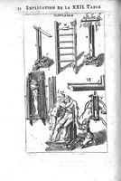 An illustration from L'arcenal de chirurgie (1675)