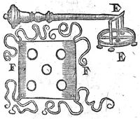 An illustration from Annotations...sur toute la chirurgie de M. Gui de Chauliac..suivie de Interprétation des langues...avec figures des instruments chirurgicaux..par Isaac Joubert (1632)
