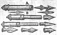An illustration from Annotations...sur toute la chirurgie de M. Gui de Chauliac..suivie de Interprétation des langues...avec figures des instruments chirurgicaux..par Isaac Joubert (1632)