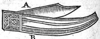 An illustration from Annotations...sur toute la chirurgie de M. Gui de Chauliac..suivie de Interprétation des langues...avec figures des instruments chirurgicaux..par Isaac Joubert (1632)