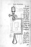 An illustration from La Methode Curative des Playes et Fracture de la teste humaine. Avec les pourtraits des Instruments necessaires pour la curation d’icelles. Par M. Ambroise Paré Chirurgien ordinaire du Roy, et Juré à Paris, (1561)