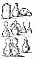 An illustration from Les rudimens de la philosophie naturelle touchant le système du corps mixte. Tome premier (1665)