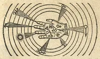 An illustration from La chiromancie royale et nouvelle, enrichie de figures & d'exemples & de quantité d'observations de la cabale,... (1666)