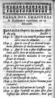 An illustration from Discours de l’yvresse et yvrongnerie, auquel les causes, nature & effects de l'yvresse sont amplement deduictz... (1612)