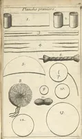 Picture 4 of 14 from Traité complet des operations de chirurgie : contenant leurs definitions, leurs causes expliquées sur la structure de la partie, les signes des maladies qui nous obligent de faire l'operation... (1698), leaf 882