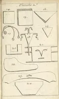 Picture 5 of 14 from Traité complet des operations de chirurgie : contenant leurs definitions, leurs causes expliquées sur la structure de la partie, les signes des maladies qui nous obligent de faire l'operation... (1698), leaf 884