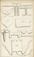 Picture 6 of 14 from Traité complet des operations de chirurgie : contenant leurs definitions, leurs causes expliquées sur la structure de la partie, les signes des maladies qui nous obligent de faire l'operation... (1698), leaf 886