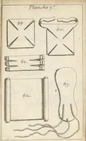 Picture 9 of 14 from Traité complet des operations de chirurgie : contenant leurs definitions, leurs causes expliquées sur la structure de la partie, les signes des maladies qui nous obligent de faire l'operation... (1698), leaf 894