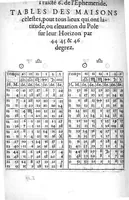 Picture 6 of 19 from L’explication, usage et practique de l’Ephemeride celeste d’Antoine Mizauld : comme aussi de toutes autres. Avecques tables a ce necessaires et utiles (1556), leaf 181