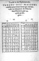Picture 8 of 19 from L’explication, usage et practique de l’Ephemeride celeste d’Antoine Mizauld : comme aussi de toutes autres. Avecques tables a ce necessaires et utiles (1556), leaf 185