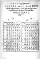 An illustration from L’explication, usage et practique de l’Ephemeride celeste d’Antoine Mizauld : comme aussi de toutes autres. Avecques tables a ce necessaires et utiles (1556)