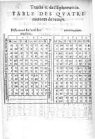 An illustration from L’explication, usage et practique de l’Ephemeride celeste d’Antoine Mizauld : comme aussi de toutes autres. Avecques tables a ce necessaires et utiles (1556)