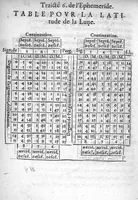 Picture 13 of 19 from L’explication, usage et practique de l’Ephemeride celeste d’Antoine Mizauld : comme aussi de toutes autres. Avecques tables a ce necessaires et utiles (1556), leaf 211