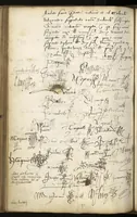An illustration from Commentaires de la Faculté de médecine de Paris. Années 1532-1544 (1532)