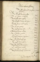 An illustration from Commentaires de la Faculté de médecine de Paris. Années 1532-1544 (1532)