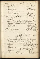 An illustration from Commentaires de la Faculté de médecine de Paris. Années 1544-1557 (1544)