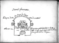 Picture 10 of 13 from Mélanges. (1686), leaf 235