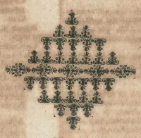 An illustration from Pharmacopoeia Galeno-chemica, catholica post Renodaeum, Quercetanum, aliosque huius generis celeberrimos itriusque medicinæ doctores practicos adornata selectissimisque medicamentorum compositionibus, experimentis, & observationibus spagyricus rarissimis & novis, nec non morborum omnium appropriatis remediis probatissimis adaucta accesserunt institutiones pharmaceuticæ methodo elegantissima præparandi pharmaca & doctrina de tota materia medica, cura Joannis Danielis Horstii archiatri Hassiaci. (1651)