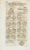 Picture 27 of 39 from Aureoli Philippi Theophrasti Paracelsi Bombast ab Hohenheim medici et philosophi celeberrimi, chemicorúmque principis, operum volumen secundum opera chimica et philosophica ... (1648), leaf 740