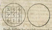 An illustration from Aureoli Philippi Theophrasti Paracelsi Bombast ab Hohenheim medici et philosophi celeberrimi, chemicorúmque principis, operum volumen secundum opera chimica et philosophica ... (1648)