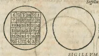 An illustration from Aureoli Philippi Theophrasti Paracelsi Bombast ab Hohenheim medici et philosophi celeberrimi, chemicorúmque principis, operum volumen secundum opera chimica et philosophica ... (1648)