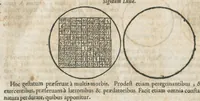 Picture 38 of 39 from Aureoli Philippi Theophrasti Paracelsi Bombast ab Hohenheim medici et philosophi celeberrimi, chemicorúmque principis, operum volumen secundum opera chimica et philosophica ... (1648), leaf 750