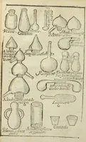 An illustration from Les elemens de chymie, de maistre Jean Beguin. Reveus, expliquez, & augmentez, par Jean Lucas de Roy, medecin boleducois. Quatriesme edition. (1637)