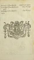 An illustration from Les elemens de chymie, de maistre Jean Beguin. Reveus, expliquez, & augmentez, par Jean Lucas de Roy, medecin boleducois. Quatriesme edition. (1637)