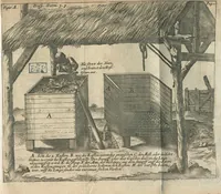 An illustration from Prosperitatis Germaniæ pars tertia, in quâ salpetræ ex variis ubiq; obviis subjectis facillimè atque copiosè extrahendi modus traditur ; ejusvè utilitates summæ declarantur cum explicatione succinctâ prophetiæ Paracelsi, quo pacto scilicer Leo septentrionalis monarchiam politicam instituturus ; ipse Paracelsus in sepulchto suo haud mansurus ; ingensque thesauri vis fe fit exhibitura. Qualis item ille Elias artista, quem Paracelsus aliique ultimis diebus venturum, plurimaque arcana patefacturum prædixerunt. In patriæ, totiusque humani generis, commodum, candelae ardentis instar, candelabro imposita, & germanico idiomate in lucem edita à Johanne Rudolpho Glaubero. Iàm primo latinitate donata. (1659)