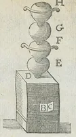 Picture 3 of 18 from Furni novi philosophici, sive Descriptio artis destillatoriae novæ ; spirituum, oleorum florum, aliorumque medicamentorum illius beneficio facillimâ quâdam & peculiari viâ è vegetabilibus, animalibus, & mineralibus, conficiendorum & quidem magno cum lucro ; agens quoque de illorum usu tam chymico quàm medico, edita & publicata ub gratiam veritatis studiosorum. Per Joannem Rudolphum Glauberum. (1658), leaf 12