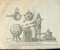 An illustration from Furni novi philosophici, sive Descriptio artis destillatoriae novæ ; spirituum, oleorum florum, aliorumque medicamentorum illius beneficio facillimâ quâdam & peculiari viâ è vegetabilibus, animalibus, & mineralibus, conficiendorum & quidem magno cum lucro ; agens quoque de illorum usu tam chymico quàm medico, edita & publicata ub gratiam veritatis studiosorum. Per Joannem Rudolphum Glauberum. (1658)
