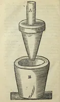 Picture 14 of 18 from Furni novi philosophici, sive Descriptio artis destillatoriae novæ ; spirituum, oleorum florum, aliorumque medicamentorum illius beneficio facillimâ quâdam & peculiari viâ è vegetabilibus, animalibus, & mineralibus, conficiendorum & quidem magno cum lucro ; agens quoque de illorum usu tam chymico quàm medico, edita & publicata ub gratiam veritatis studiosorum. Per Joannem Rudolphum Glauberum. (1658), leaf 412