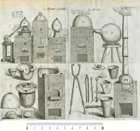 An illustration from Traité de la chymie, enseignant par une briéve & facile methode toutes ses plus necessaires preparations. Par feu Christophle Glaser, apotiquaire ordinaire du Roy & de Monseigneur le duc d'Orléans. Nouvelle édition. Reveuë & augmentée en toutes ses parties, principalement dans la troisiéme, que la mort de l'autheur avoit empeché de mettre en sa perfection. (1673)